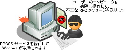 http://monkey.org/~jose/figs/Abuse_03039.jpg