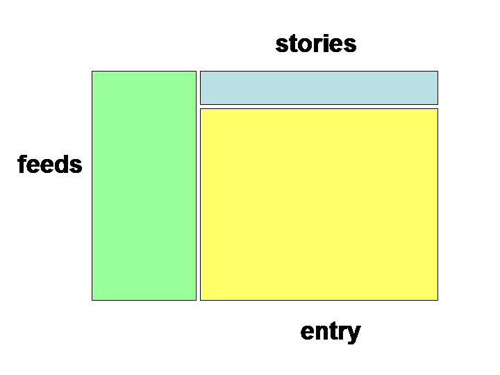 picture goes here